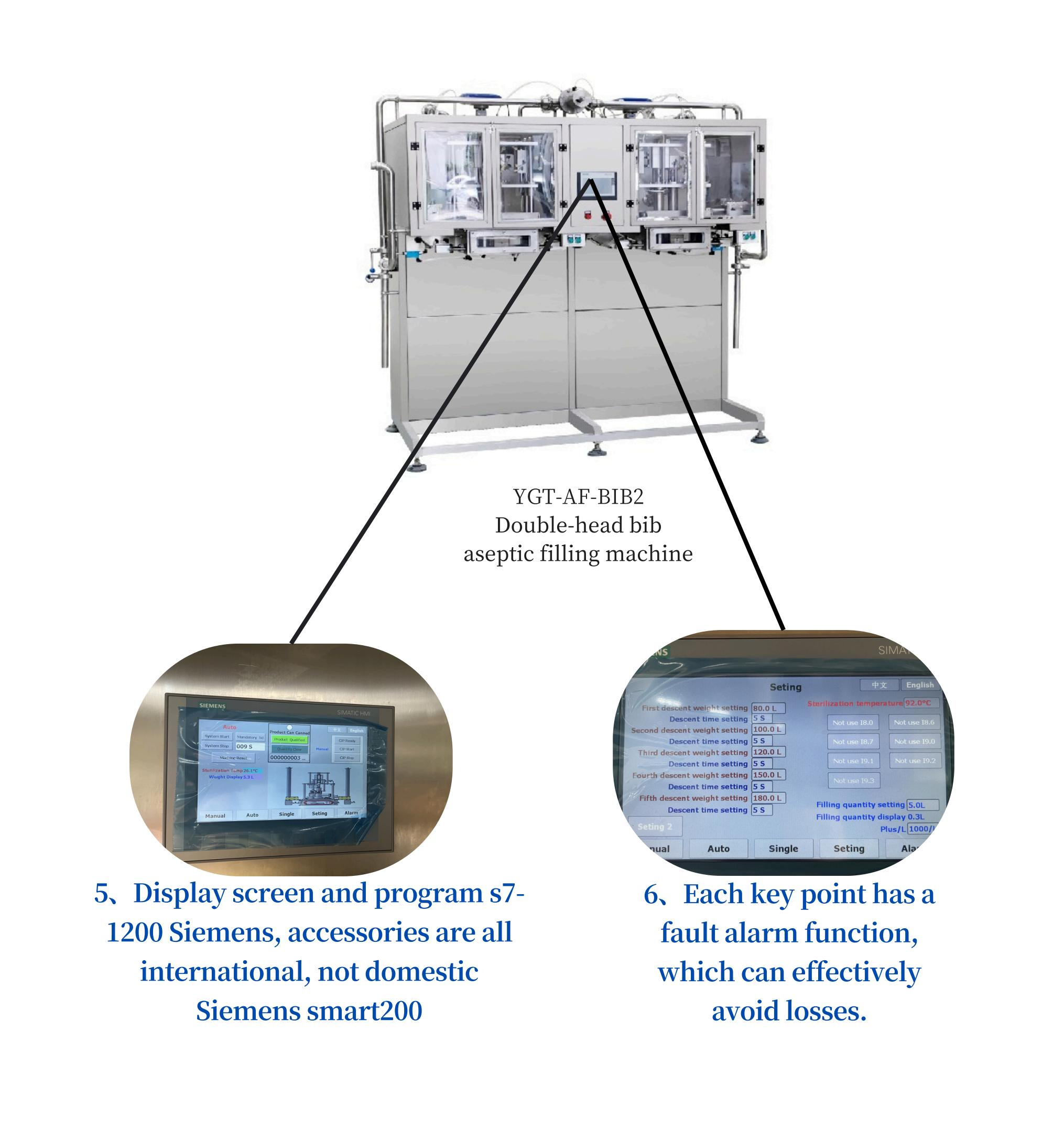 Llenadora as&eacute;ptica BIB de doble cabezal de alta precisi&oacute;n